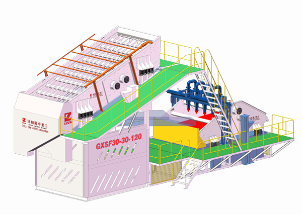 gao效篩分回收機(jī)
